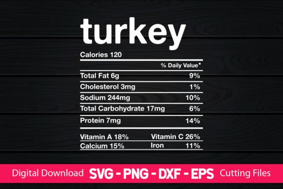 A Designer's Review of Turkey Nutrition Facts Graphics for Crafts